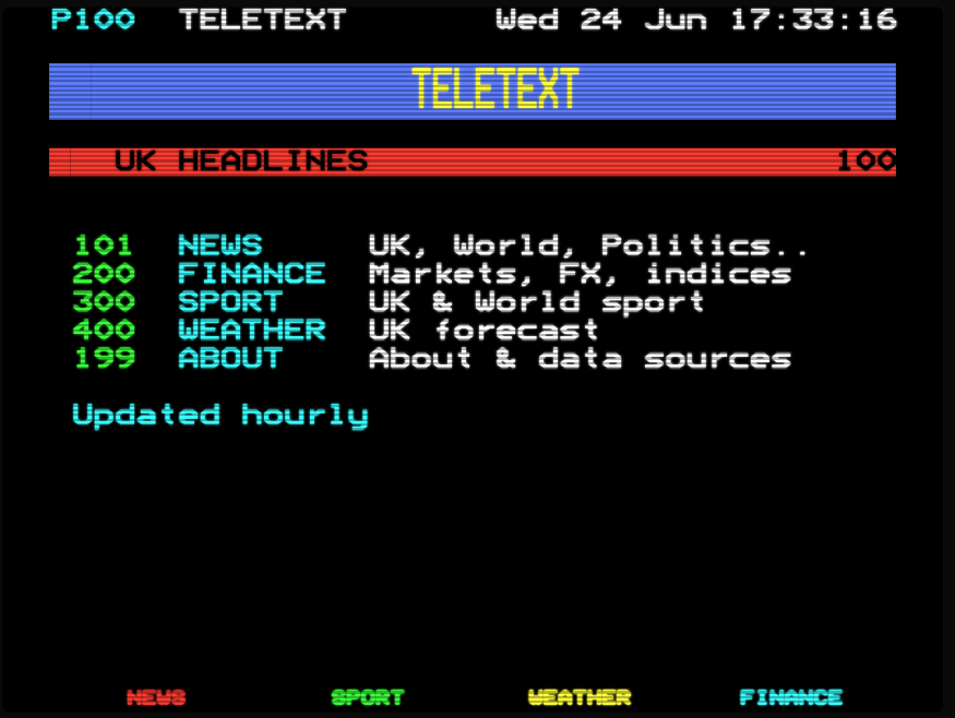 The teletext index on page 100: the blue and red header bars, a coloured menu of section page numbers for News, Finance, Sport, Weather and About, and the classic coloured navigation links along the foot of the screen.